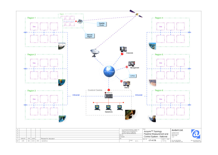 casestudy_nationaltopology