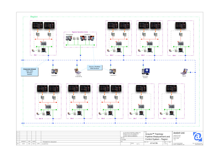 casestudy_regiontopology