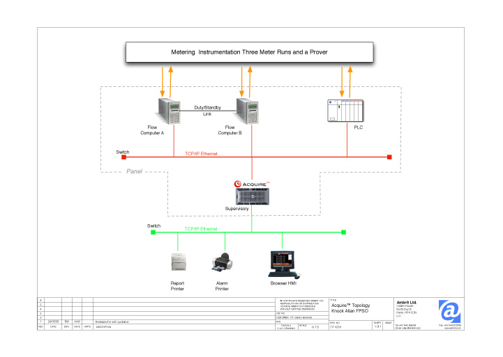 casestudy_systemtopology